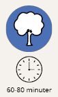 En blå cirkel med ett träd. En klocka som visar 60-80 minuter.